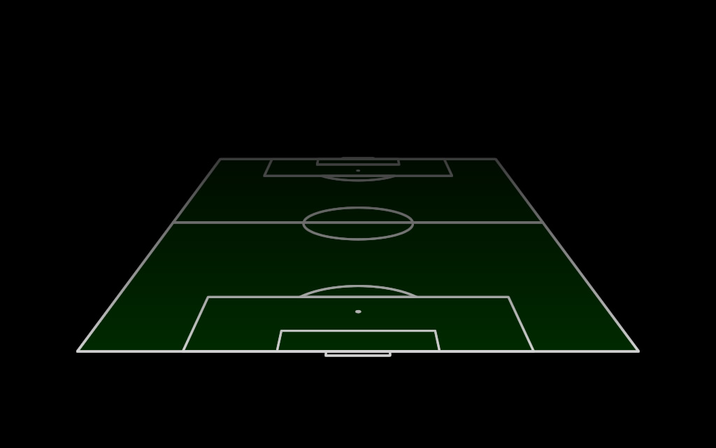 Fussballfeld Aufstellung Tor-Perspektive Wallpaper