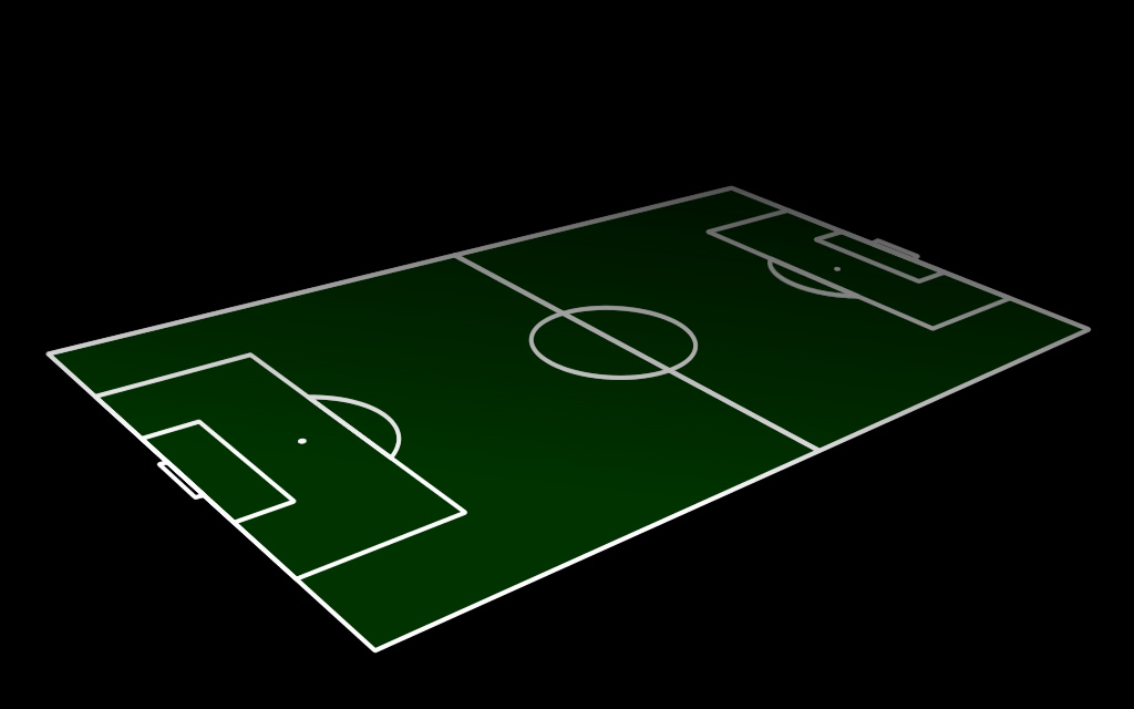 Fussball Spielfeld schräg-oben Perspektive Wallpaper