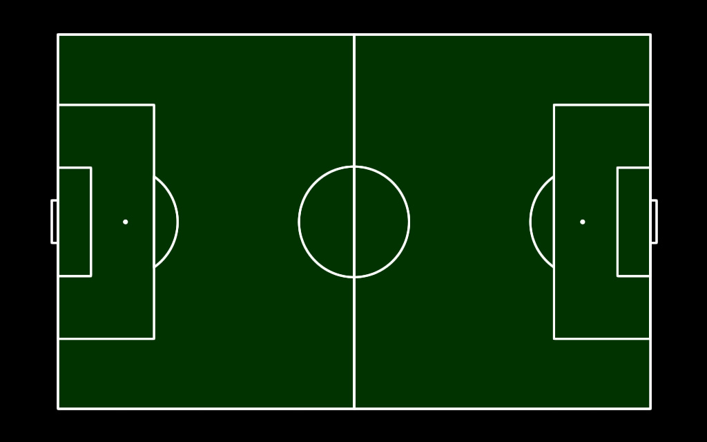 Fussball Spielfeld Top-Ansicht Wallpaper