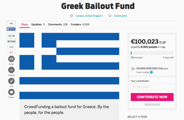 Griechenland Crowdfunding-Aktion